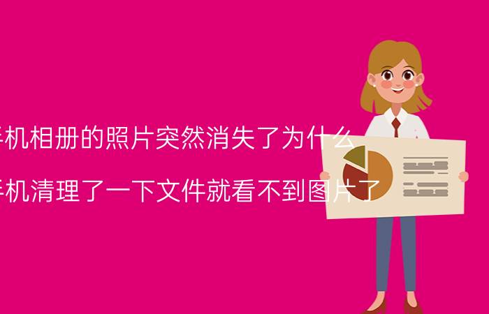 手机相册的照片突然消失了为什么 我手机清理了一下文件就看不到图片了？